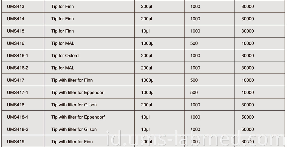 pipette tips3